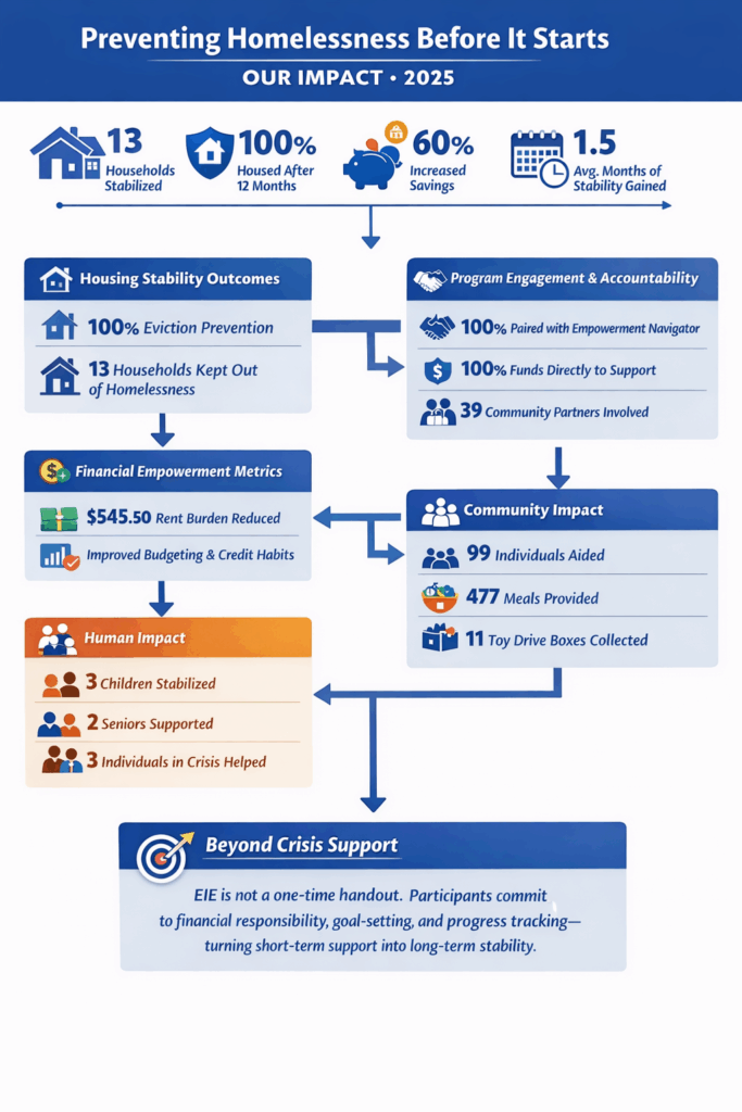 ChatGPT Image Jan 28 2026 03 45 40 PM 683x1024